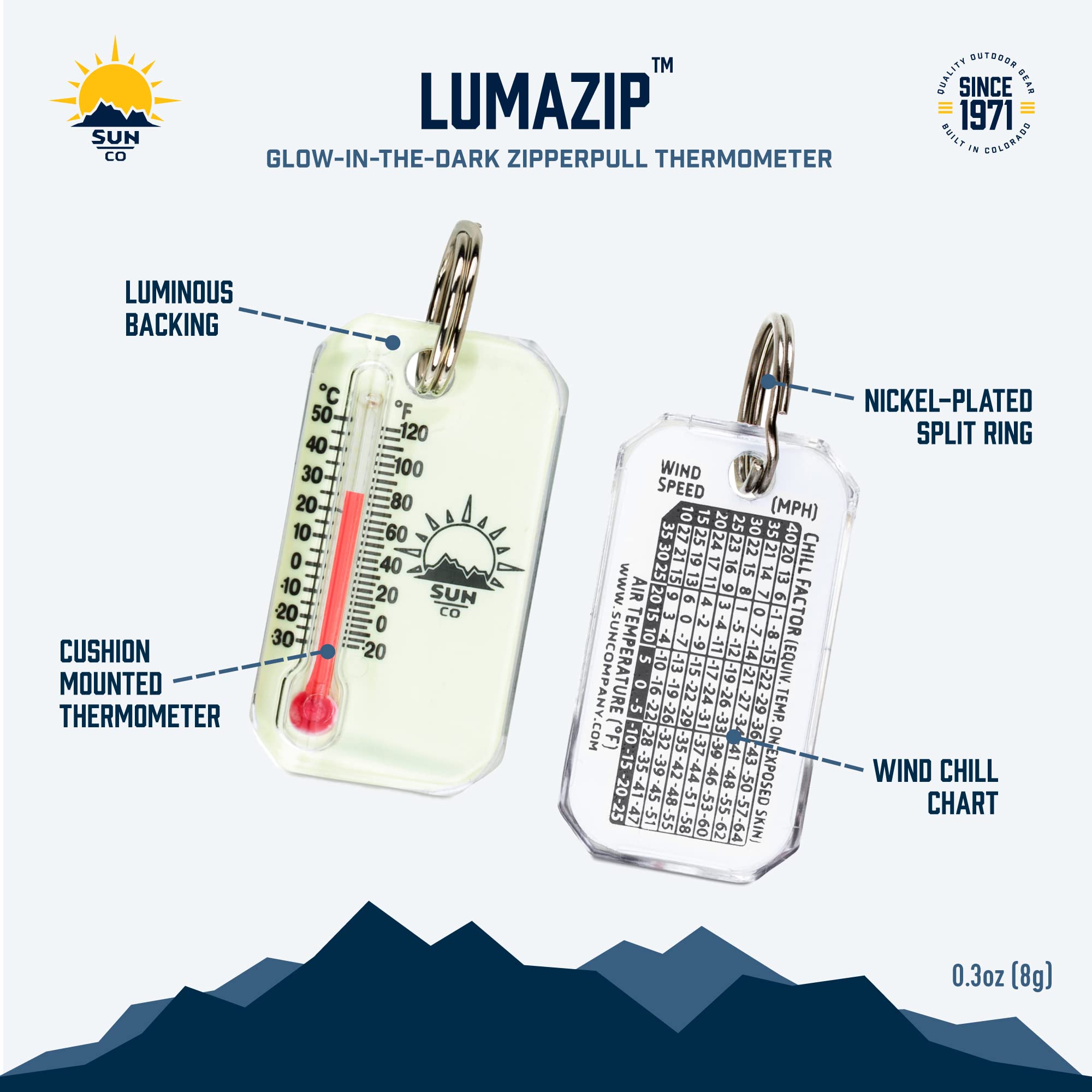 Sun Company LumaZip attached to a pack zipper for outdoor use.