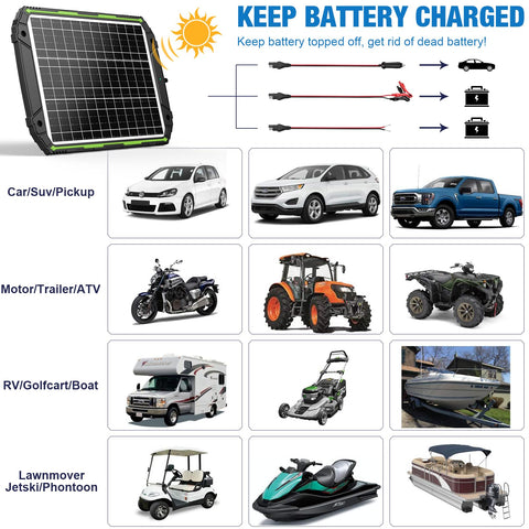 Sun Energise all weather performance for long term battery maintenance
