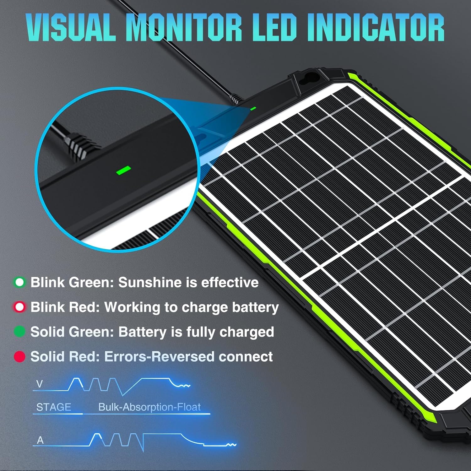 Sun Energise battery connected with plug-and-play cables for easy setup.