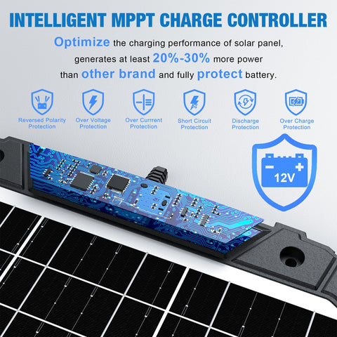 Sun Energise MPPT LED indicator shows charging status at a glance