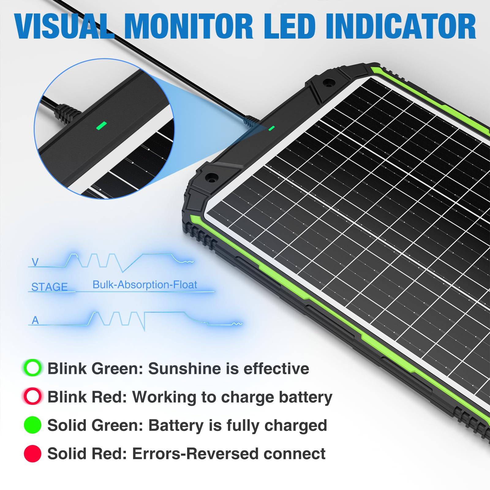 Sun Energise plug and play cables simplify battery connections