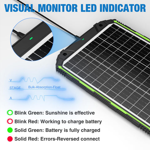 Sun Energise plug and play cables simplify battery connections