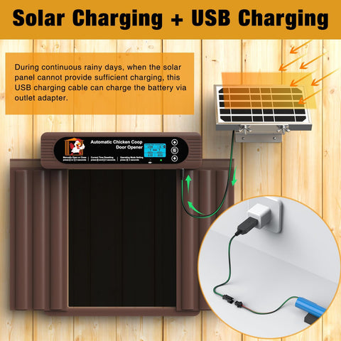 Sun Energise waterproof control box withstands rain and cold for reliable use