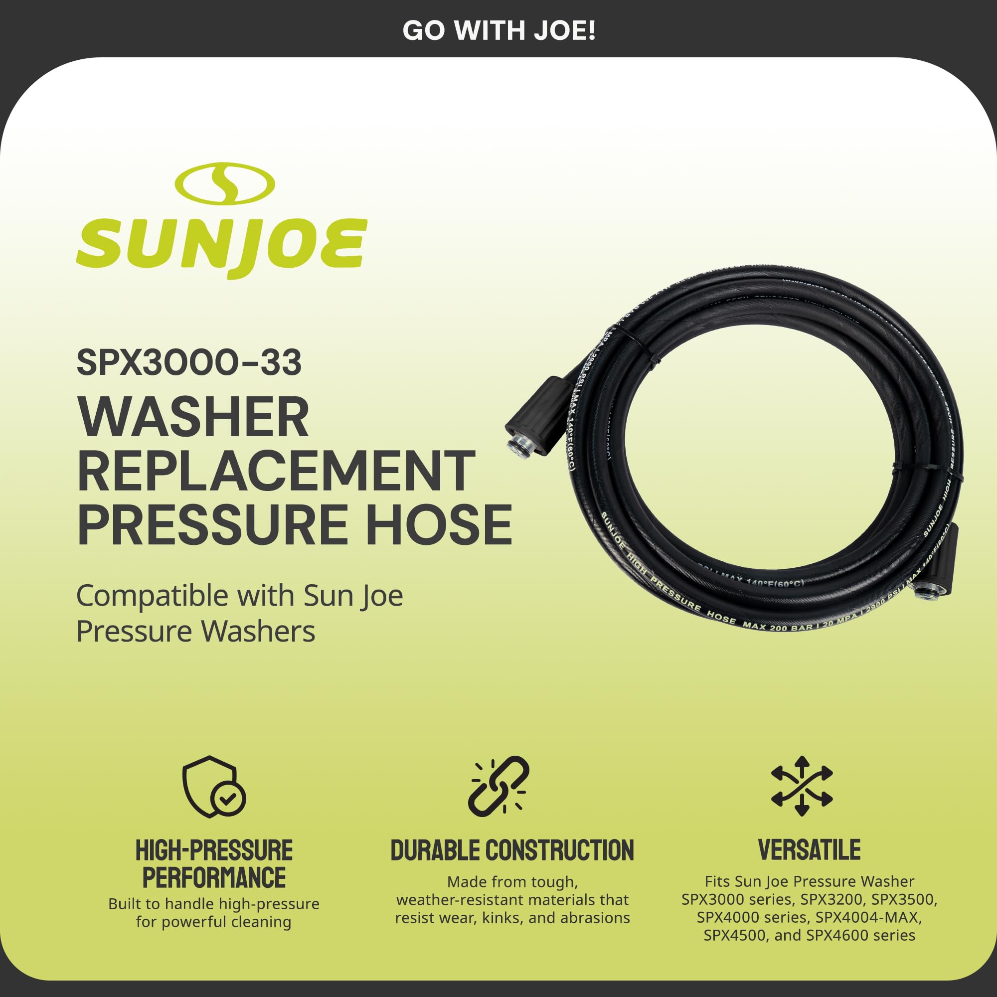 Sun Joe SPX3000-33 compatibility preview; quick fit with multiple SPX models