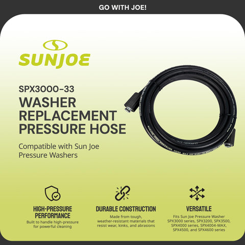 Sun Joe SPX3000-33 compatibility preview; quick fit with multiple SPX models