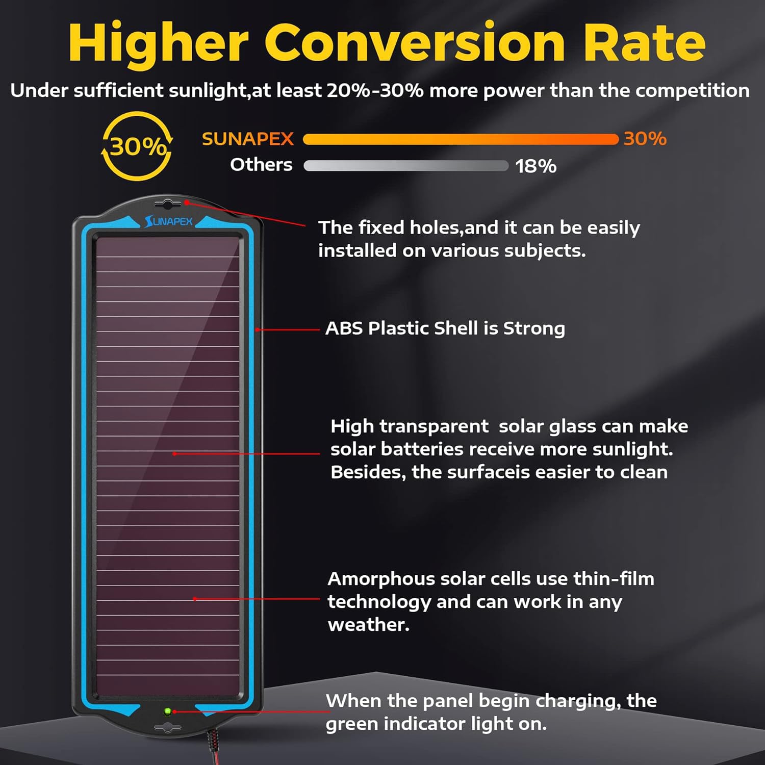 SUNAPEX compact portable solar panel ideal for on-the-go charging.