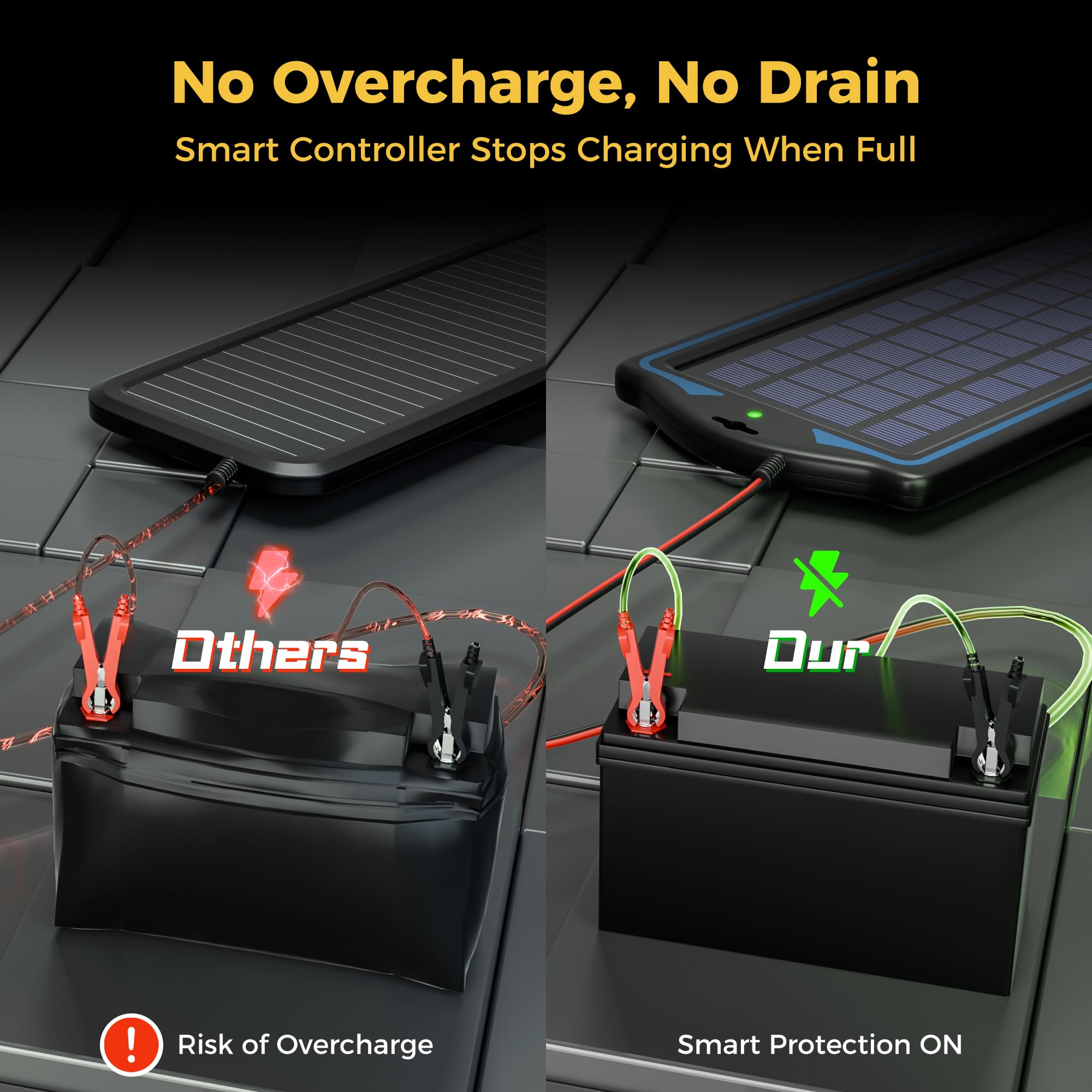 SUNAPEX 5W waterproof panel in bright sunlight ready for outdoor charging.