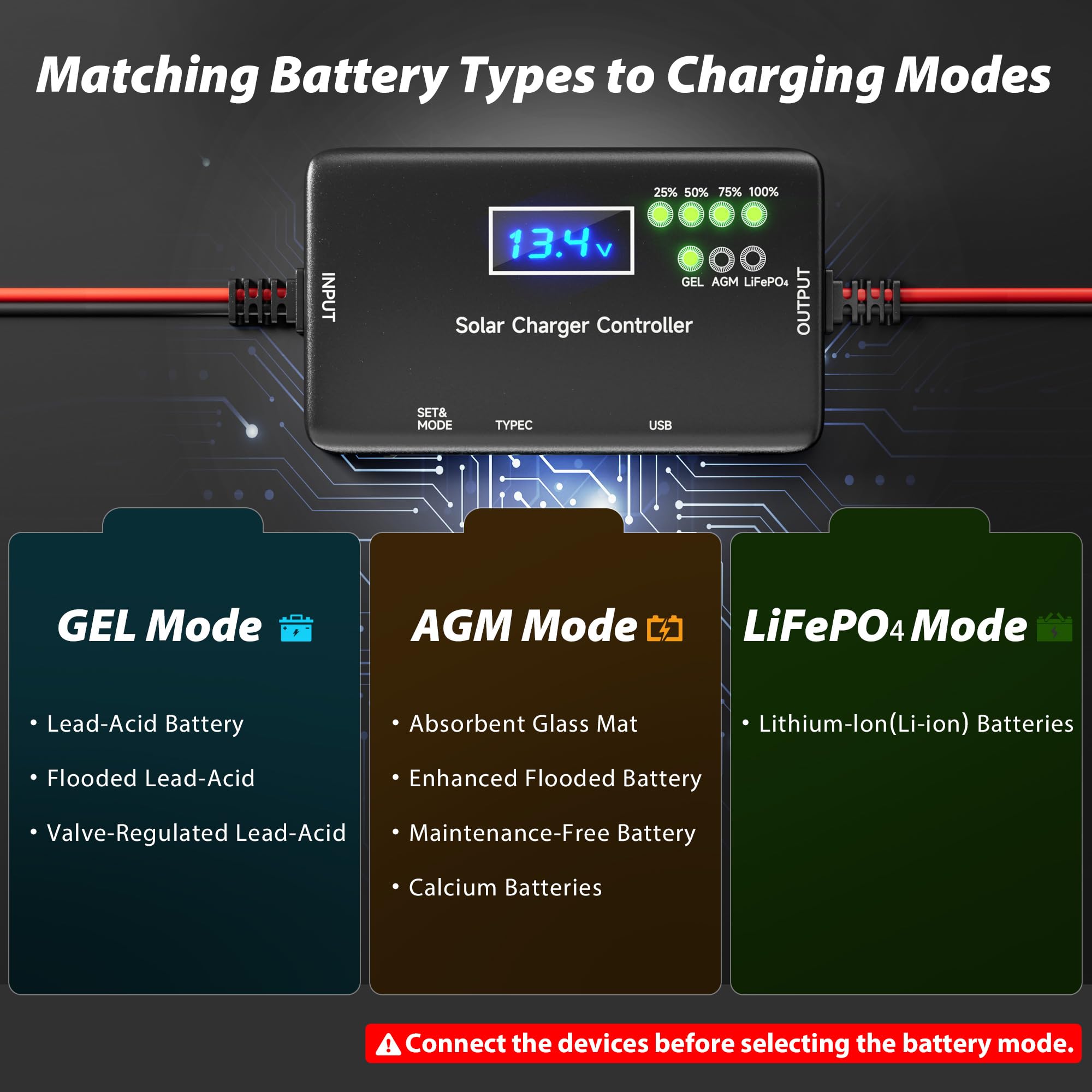 SUNAPEX dual-port output powers gadgets while maintaining battery safety.