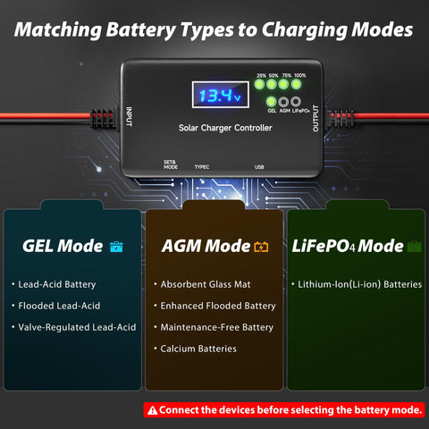 SUNAPEX dual-port output powers gadgets while maintaining battery safety.