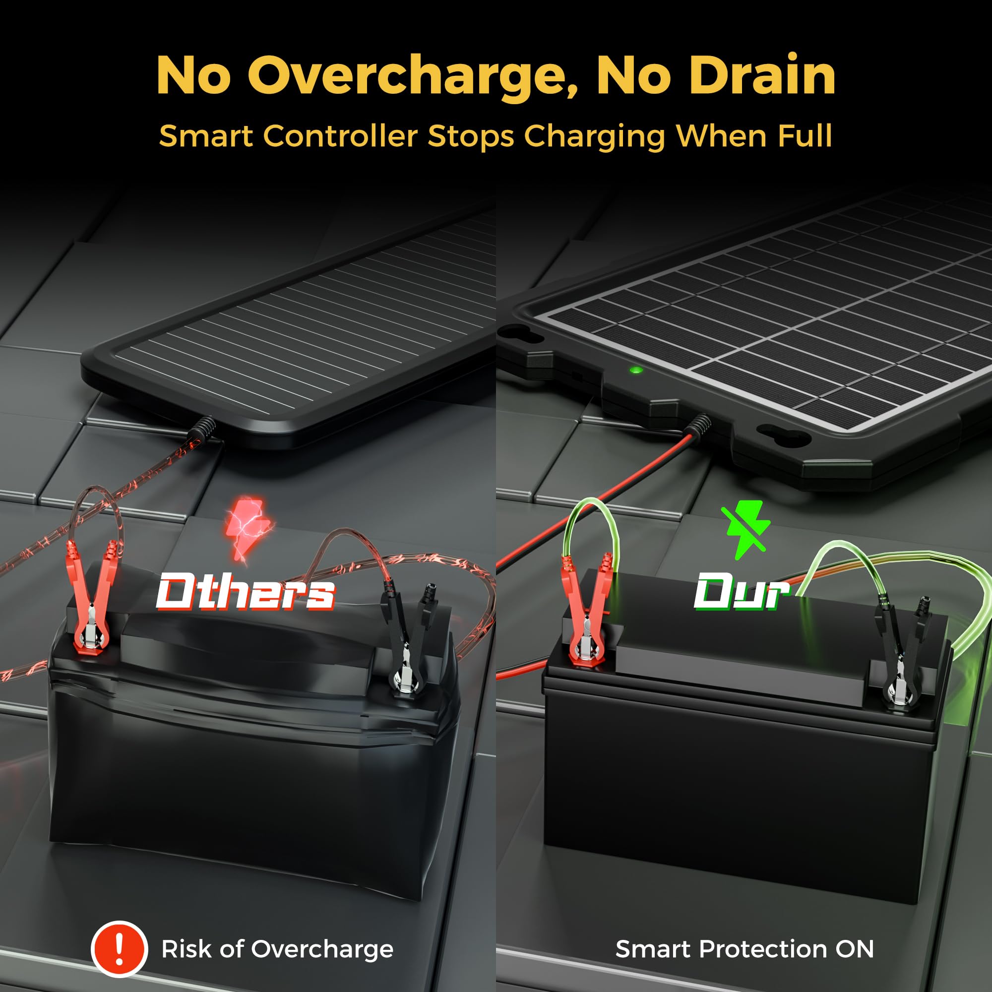 SUNAPEX durable panel with ABS frame for rugged outdoor use.