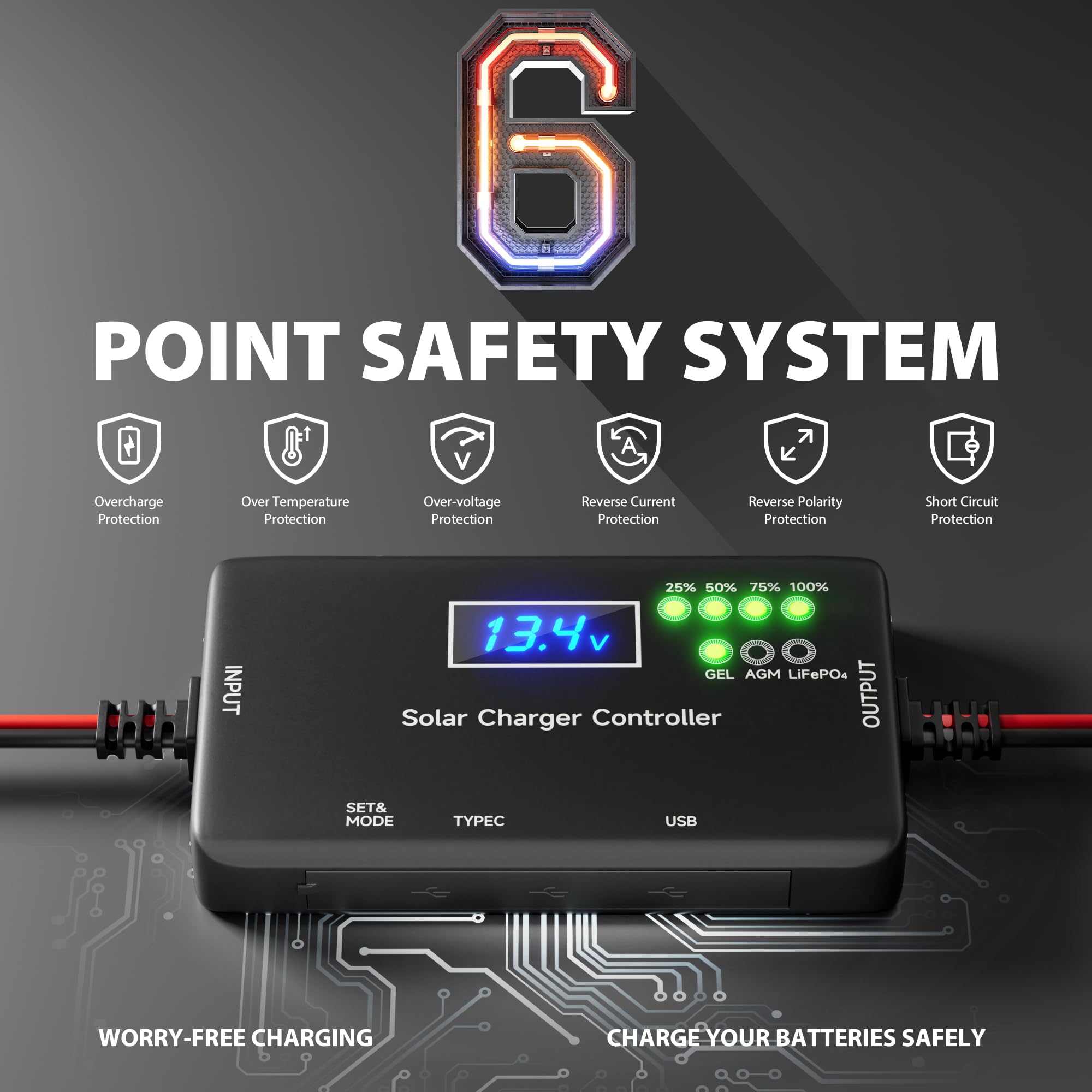 SUNAPEX four-stage charging optimizes battery health during use.
