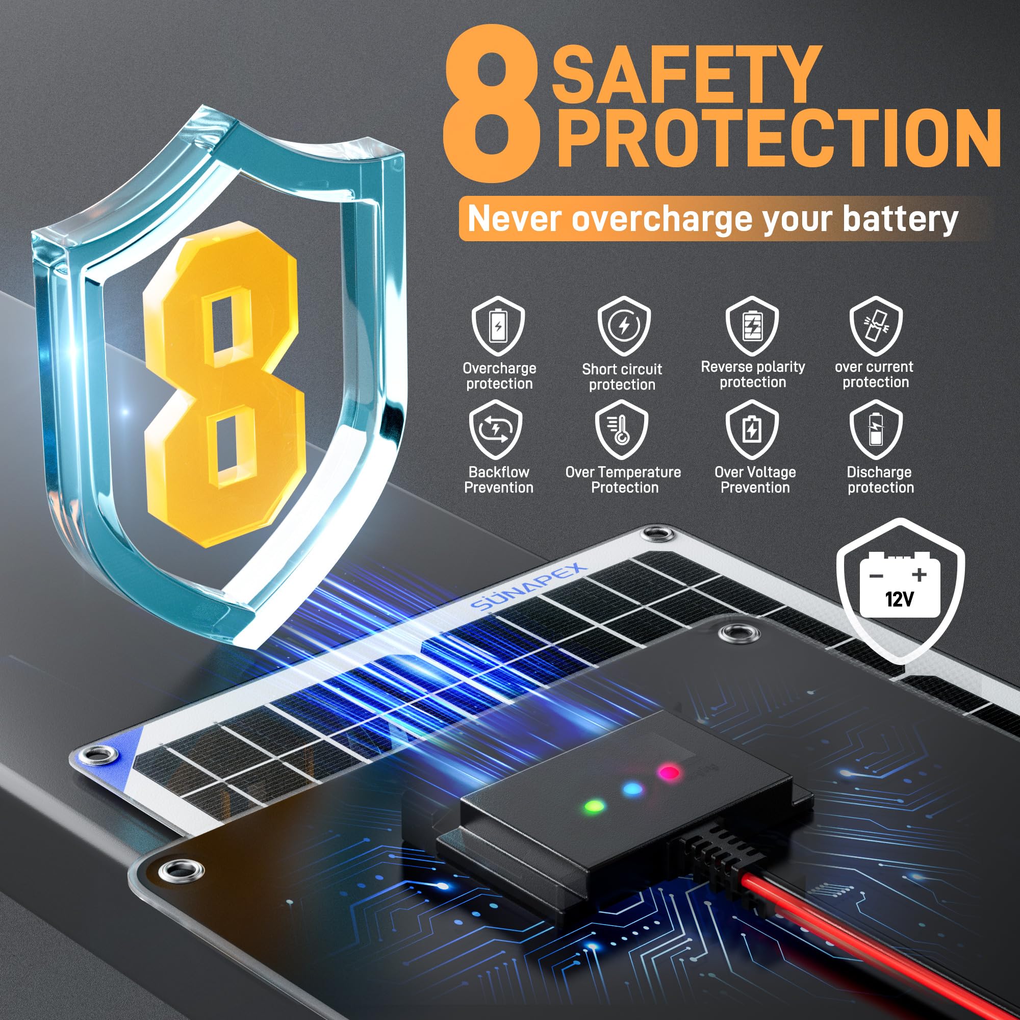 SUNAPEX IP67 waterproof panel withstands all weather conditions during use.