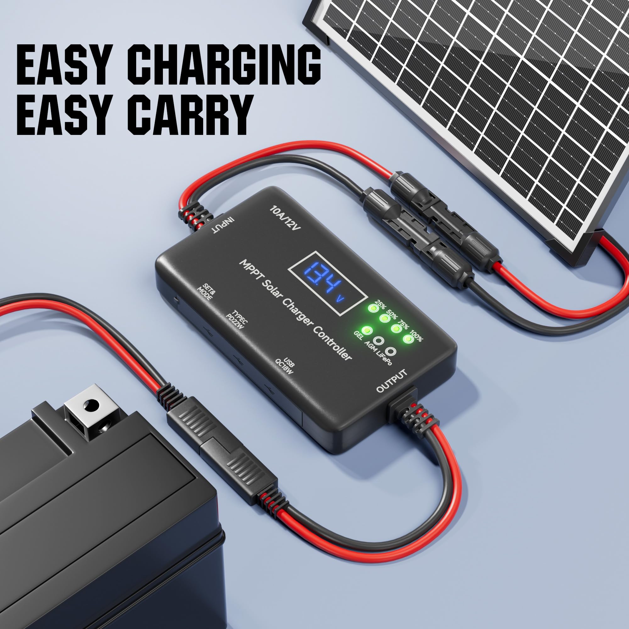 Sunapex MPPT supports 12V lead-acid, GEL, AGM and LiFePO4 batteries.