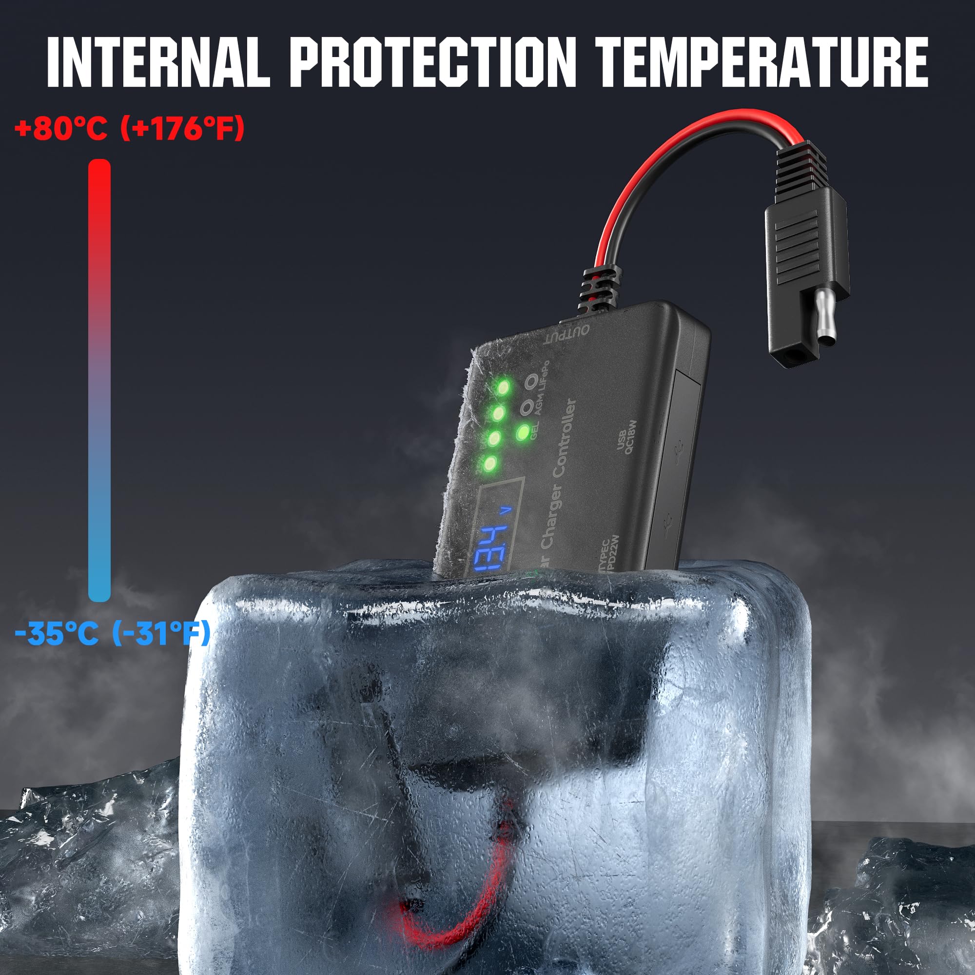 Sunapex MPPT ideal for camping, boats, and off-grid setups.
