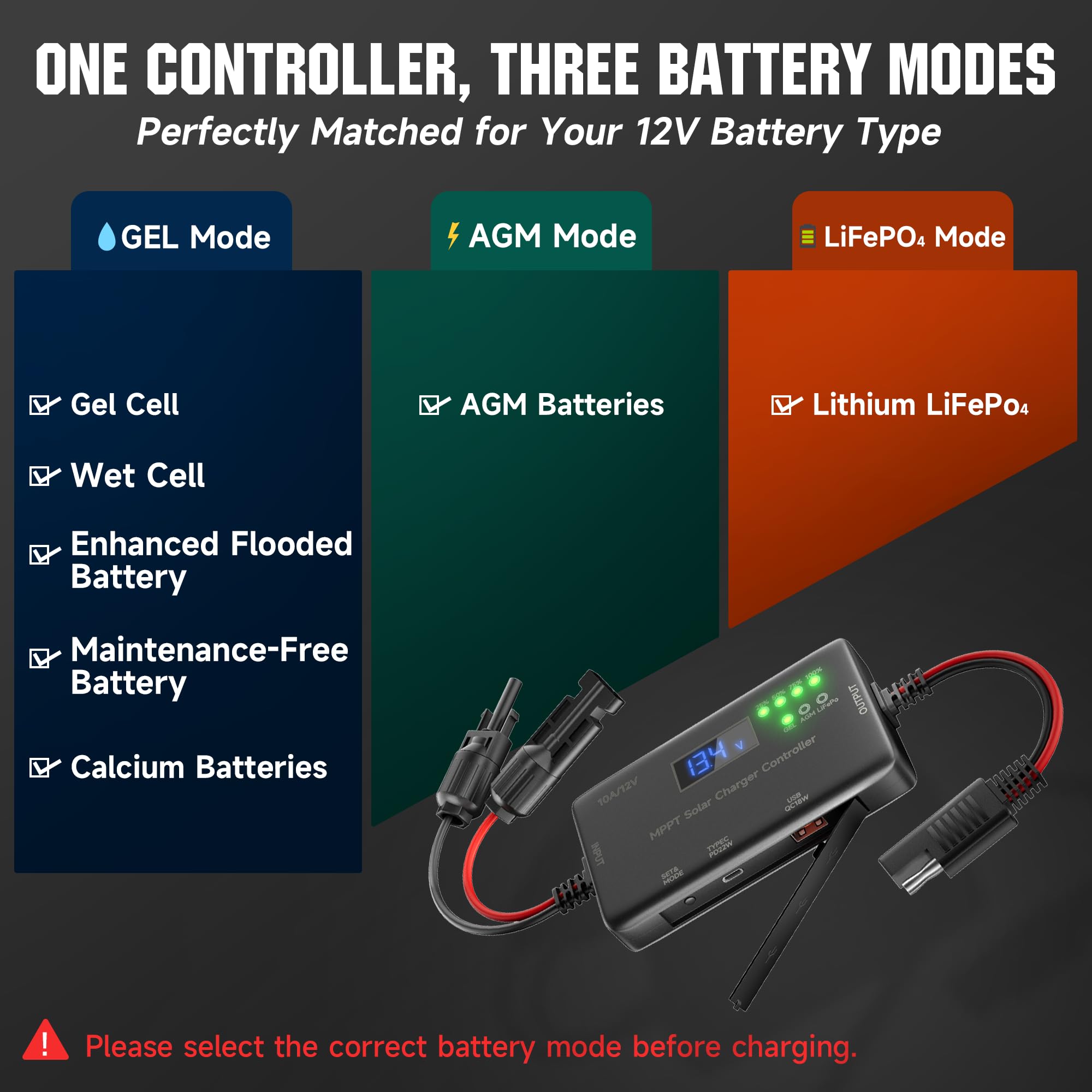 Sunapex MPPT connectors offer quick plug-and-play solar setup.