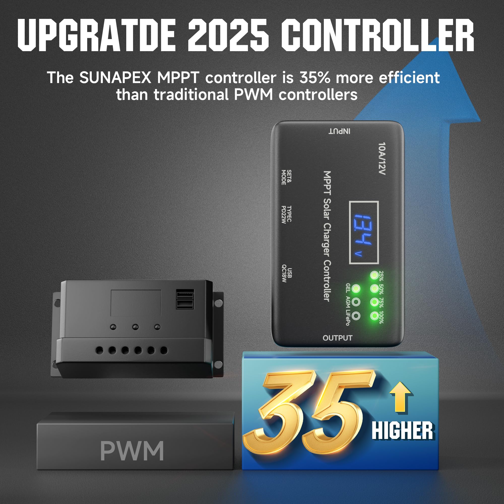 Sunapex MPPT safety safeguards guard against overcharge and short circuits.