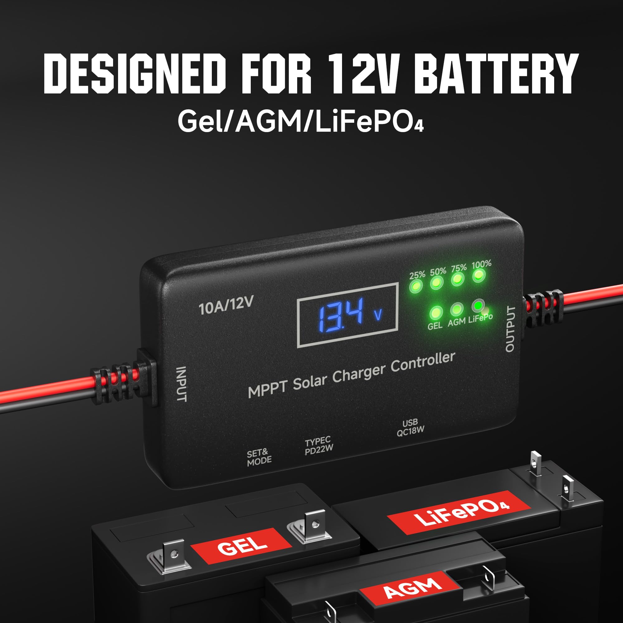 Sunapex MPPT with Type-C and USB ports enables on-the-go charging.