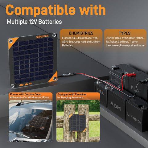SUNAPEX off-grid charging scenarios for cabins and boats.