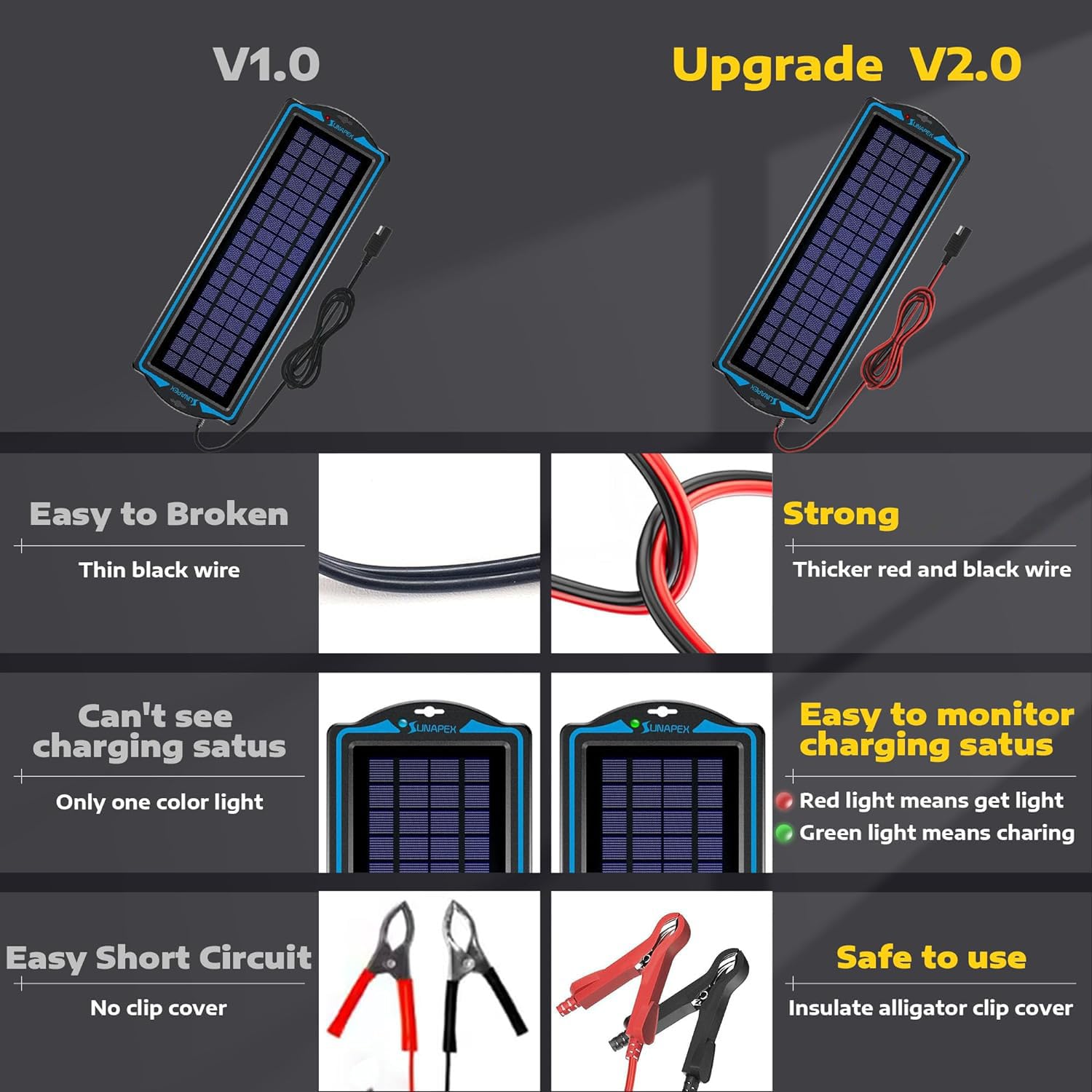SUNAPEX portable solar panel easily attaches with suction cups to windows.