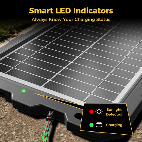 SUNAPEX portable solar panel kit showing compact, lightweight design.