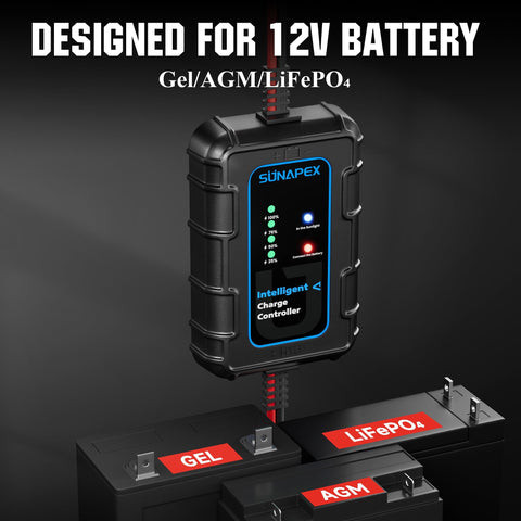 Sunapex SAE connector enables quick, plug-and-play installation.