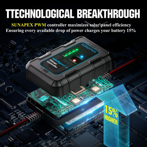 Sunapex provides robust protections against overcharge, short circuits, and overheating.