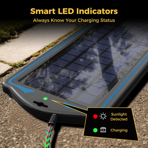SUNAPEX panel maintains output on cloudy days for reliable power.
