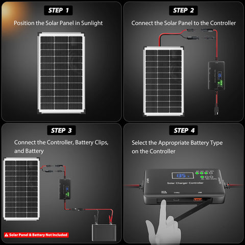 SUNAPEX Type-C and USB ports enable direct device charging from solar power.