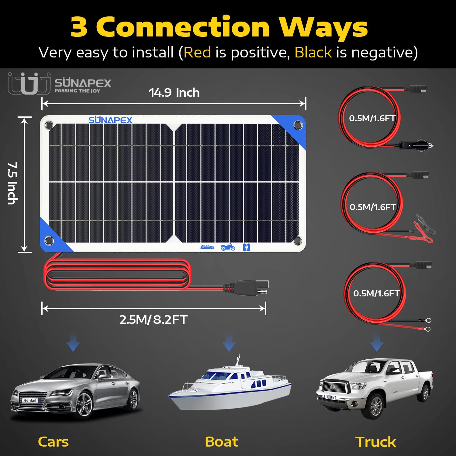 SUNAPEX ideal for cars, boats, RVs, and outdoor equipment and gear.