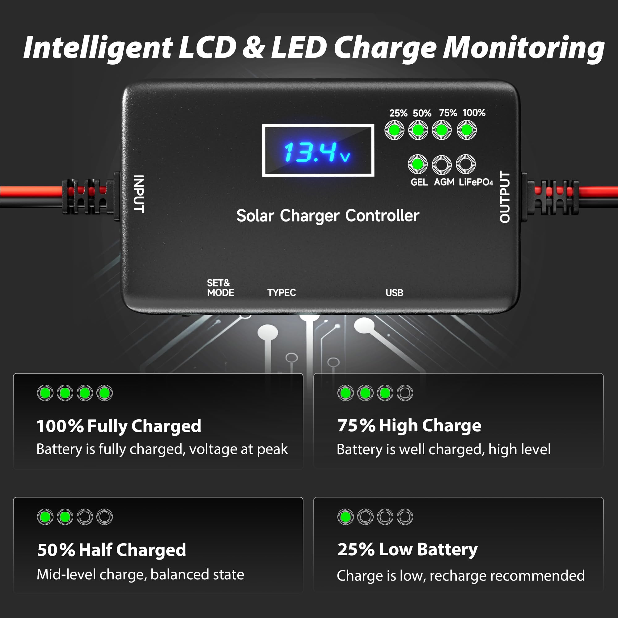 SUNAPEX zero battery drain technology prevents discharge after sunset.