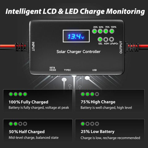 SUNAPEX zero battery drain technology prevents discharge after sunset.