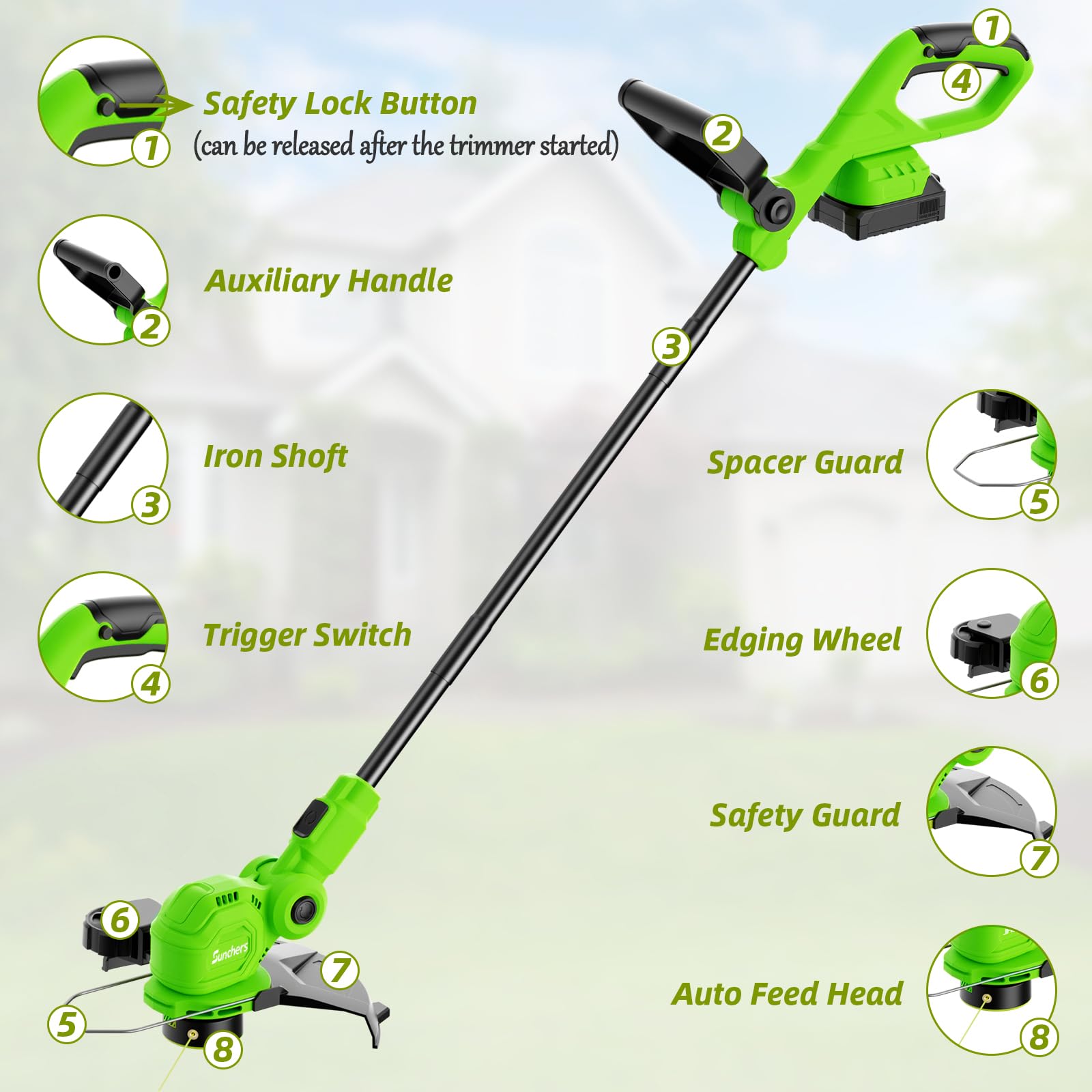 SUNCHERS 20V battery pair powering extended yard sessions