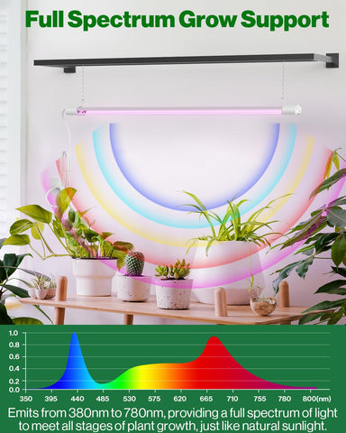 Sunco 3ft grow light for indoor plants supports year-round foliage