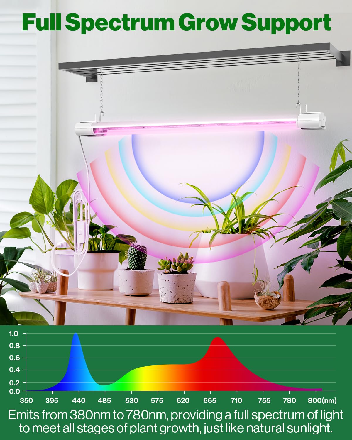 Sunco energy-saving LED fixture reduces heat for comfortable indoor gardening.