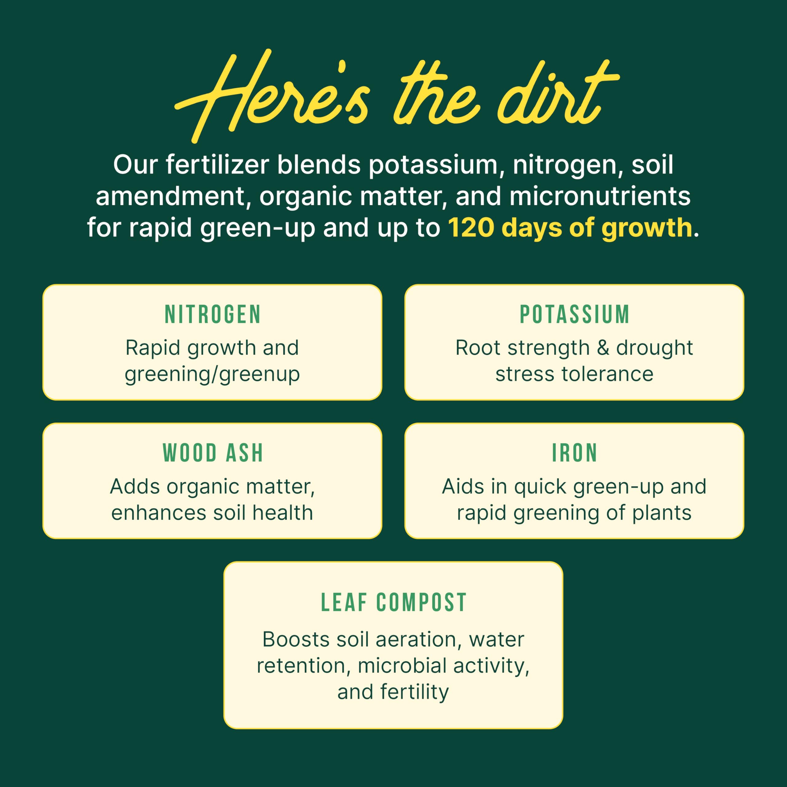 Sunday Green Machine granular fertilizer dosage measure illustrates precise feeding.