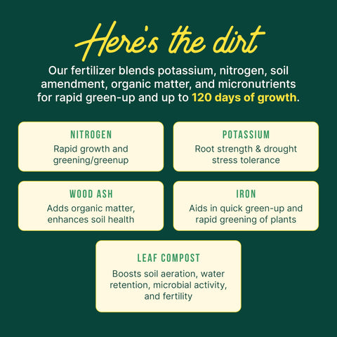 Sunday Green Machine granular fertilizer dosage measure illustrates precise feeding.