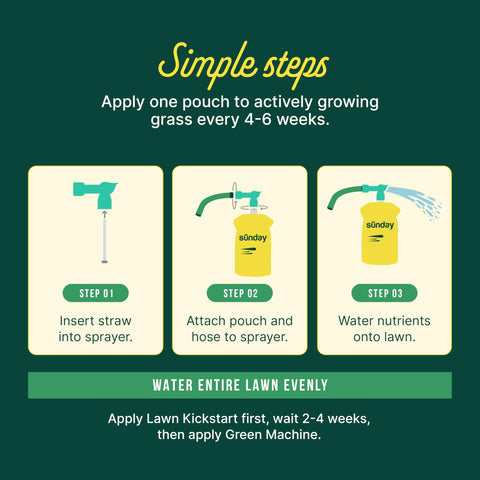 Sunday Lawn Kickstart enables easy 15-minute fertilizer application.