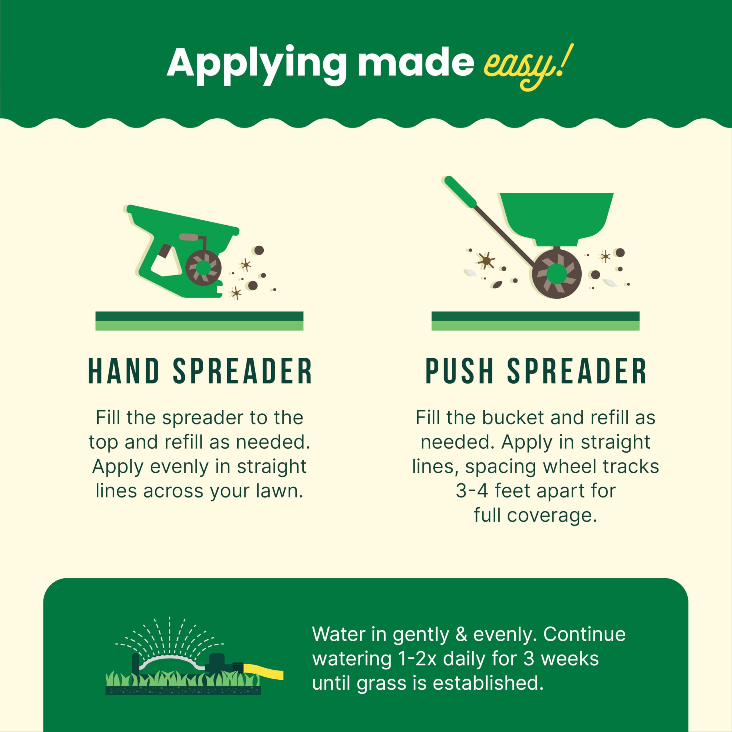 SUNDAY South Seed + Feed easy patch repair for sunny yards