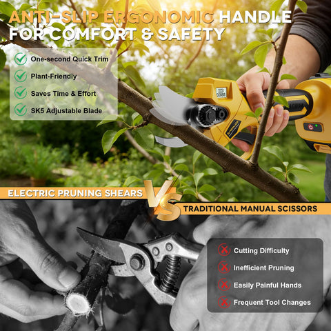 SundpeyPRO ergonomic anti‑slip grip reduces hand fatigue during pruning