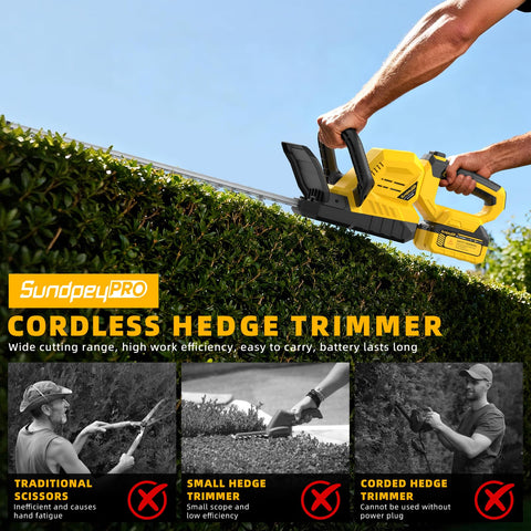 SundpeyPRO safety features including hand guard and blade protector