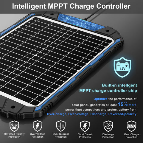 SUNER POWER MPPT controller close-up showing efficient charging.