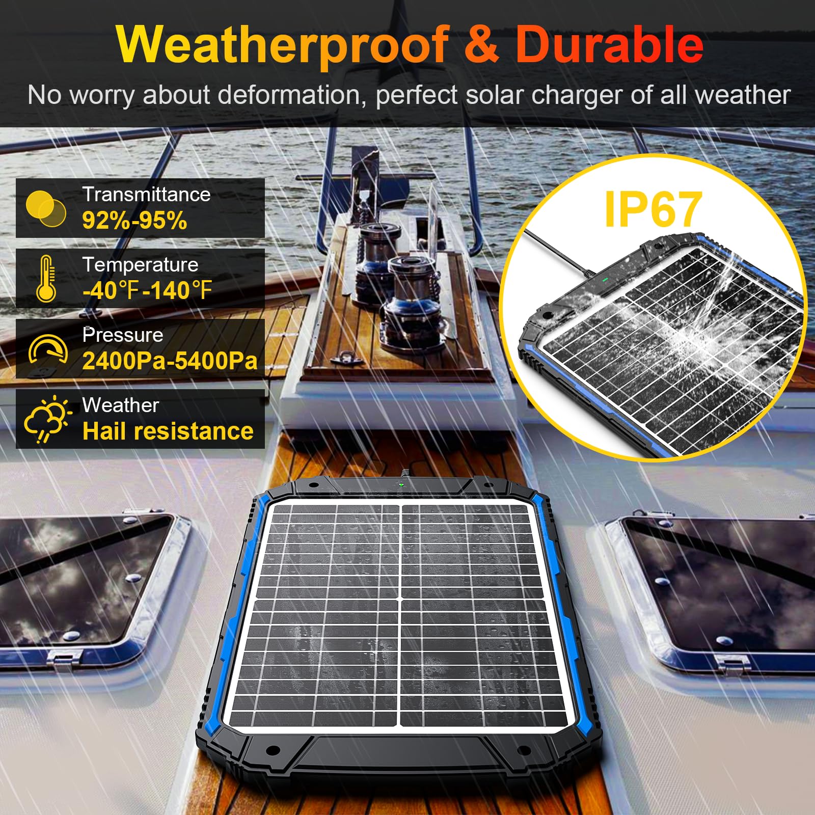 SUNER POWER 25W durable frame withstands UV, hail, and corrosion.