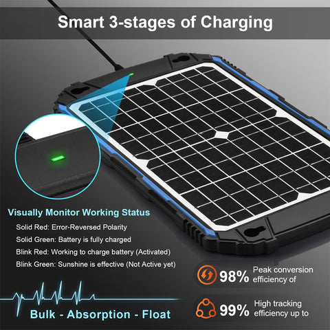 SUNER POWER 3-stage charging indicator helps monitor battery status.