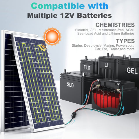 SUNER POWER three charging modes support diverse battery types.