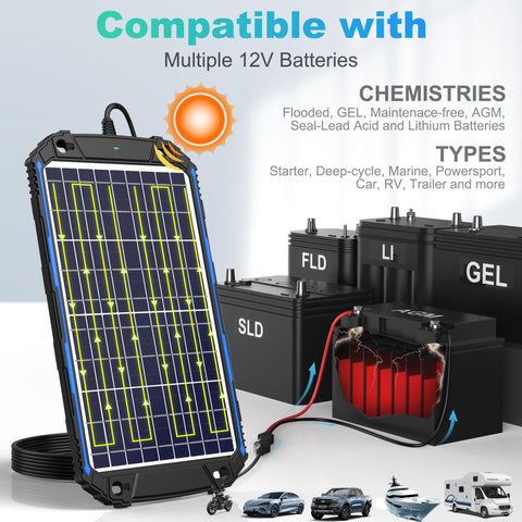 SUNER POWER automatic maintenance mode keeps battery ready