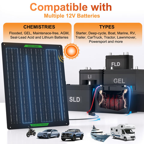 SUNER POWER comprehensive safety protections safeguard battery health during charging.