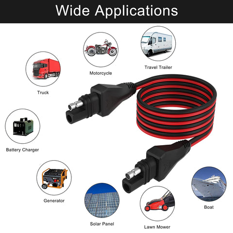 SUNER POWER supports solar panel and battery charger setups across vehicles and crafts.