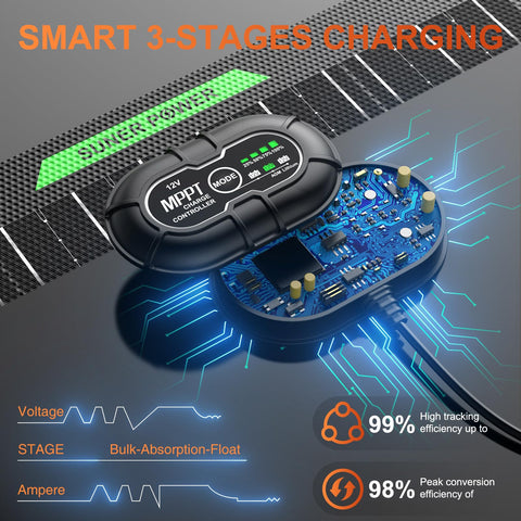 SUNER POWER charge level indicators visualize progress.