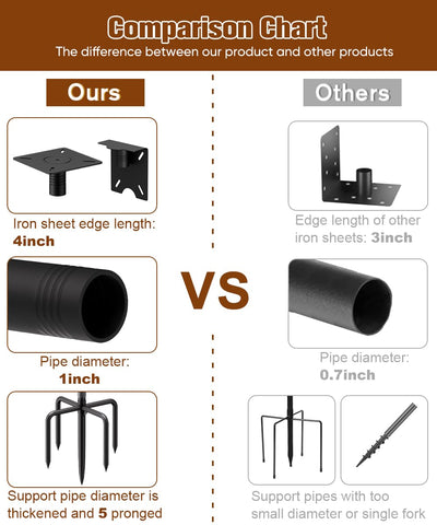 Sungaryard Stylish Black Design complements any garden.