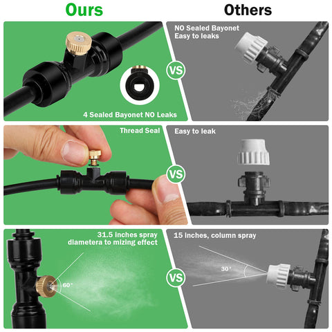 SUNHE YHK misting fan kit installation shows easy tool-free setup for patios and greenhouses